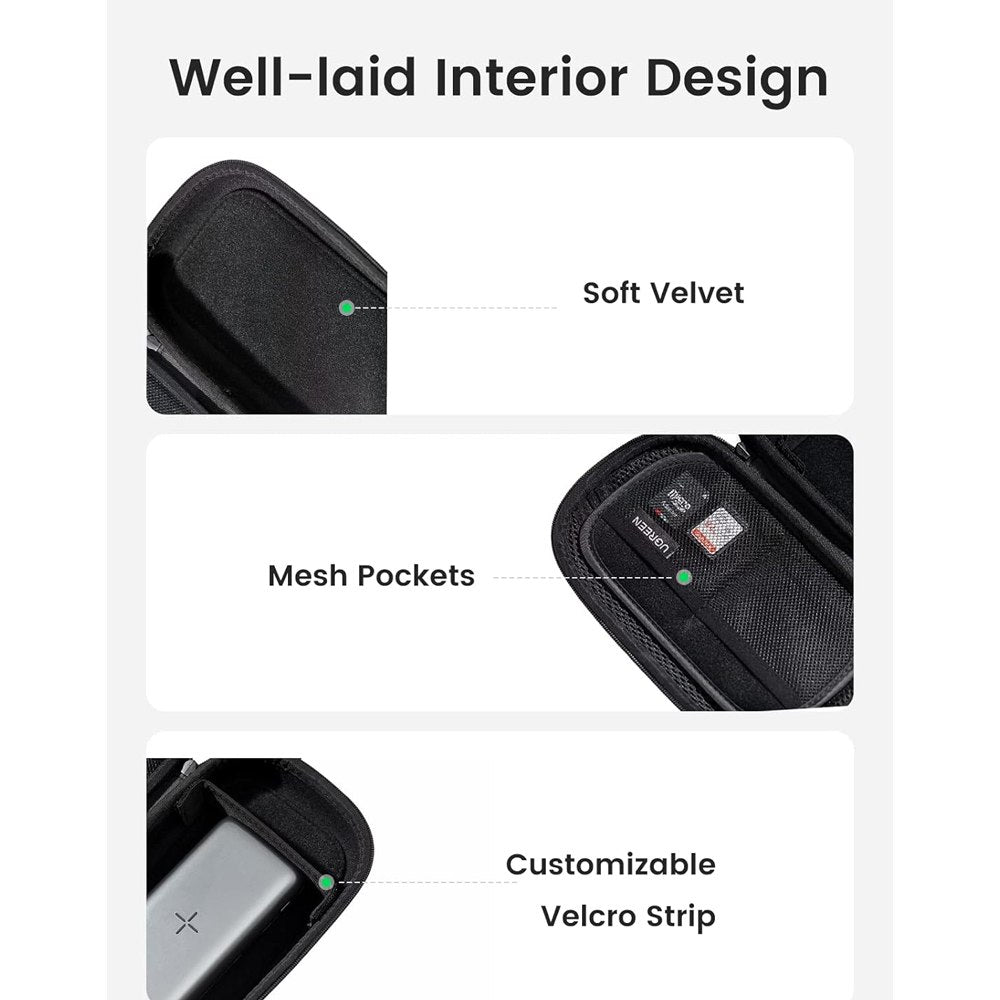 Estuche Funda UGREEN Portatil Para accesorios electrónicos S1565