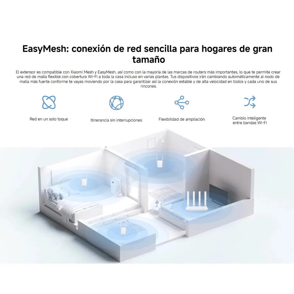 Extensor de Rango Wi-Fi 6 Xiaomi AX1500 Doble Banda EasyMesh Gigabit App Mi Home S2218