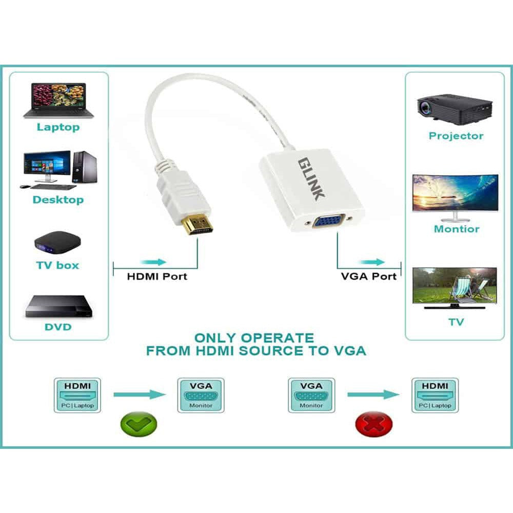 Adaptador Convertidor HDMI a VGA Glink + Audio 1080p Gl-001 S0752
