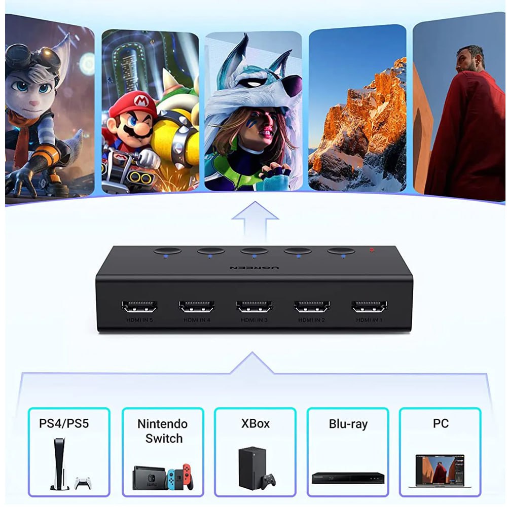 Switch HDMI 2.0 5 Puertos 4K 60Hz 3D HDR UGREEN con control HDCP 2.3 S1586