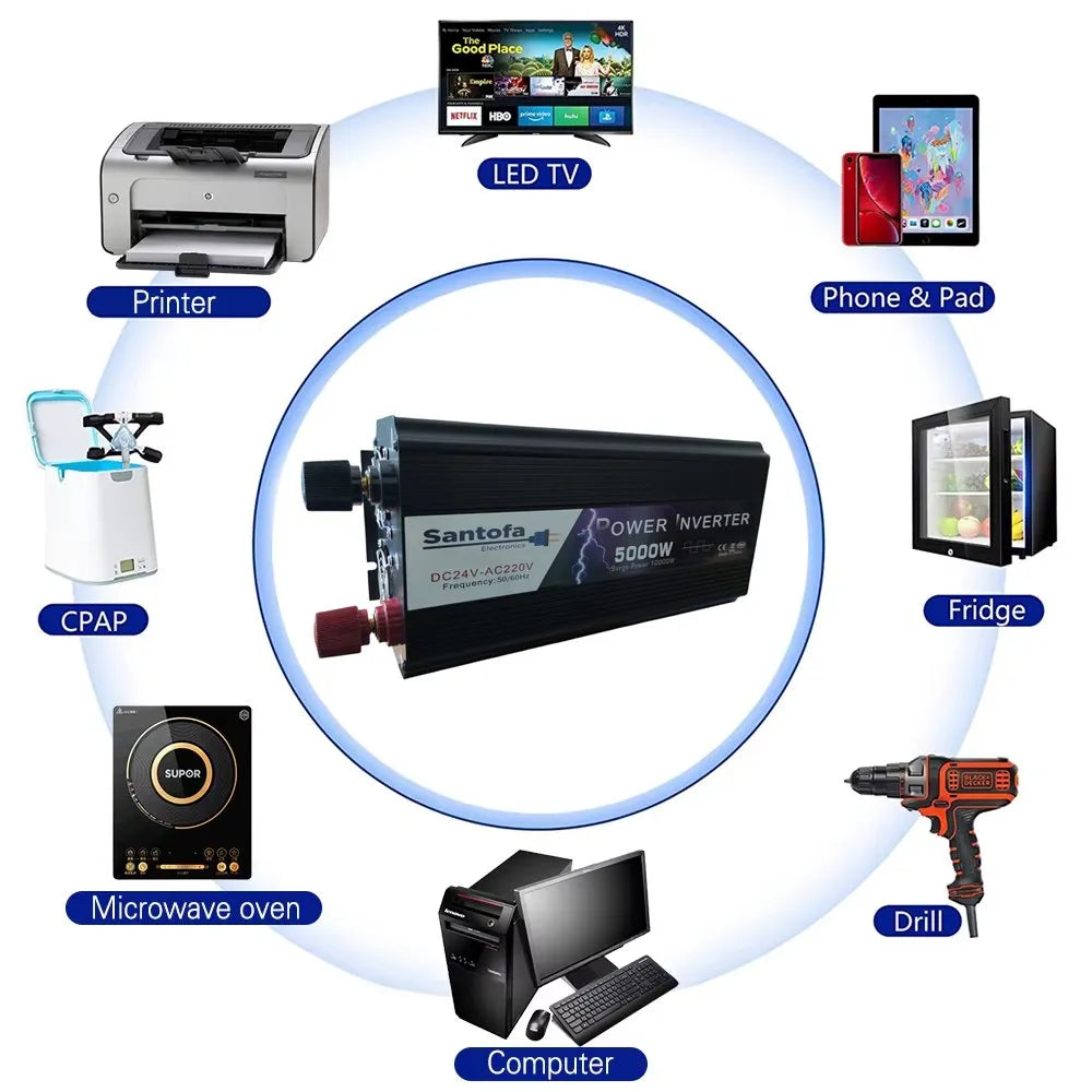 Inversor de Corriente 24V a 220V | 5000W | Pantalla LCD | USB SANTOFA S1782