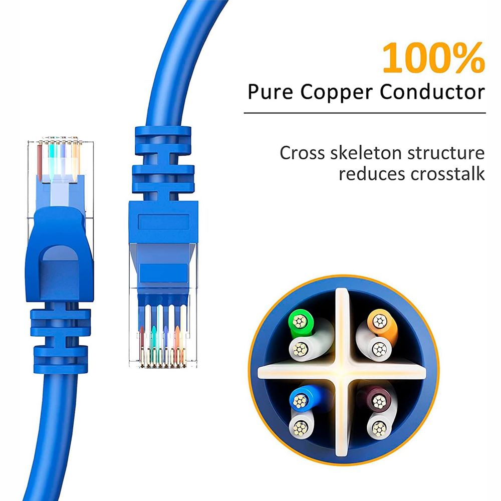 Cable de Red Cat 6E 20 Metros TRAUTECH Pach cord UTP RJ45 testeado S1293