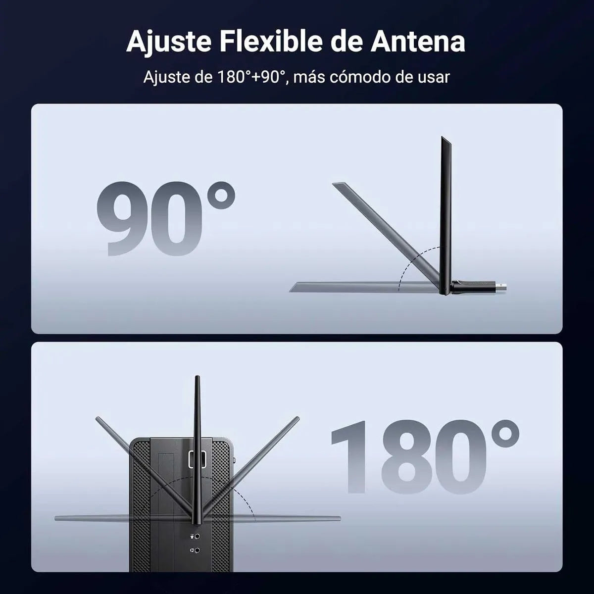 Adaptador Wi-Fi 6 USB Dual Band Ugreen AX900 de Alta Cobertura (Modelo CM763) S2128