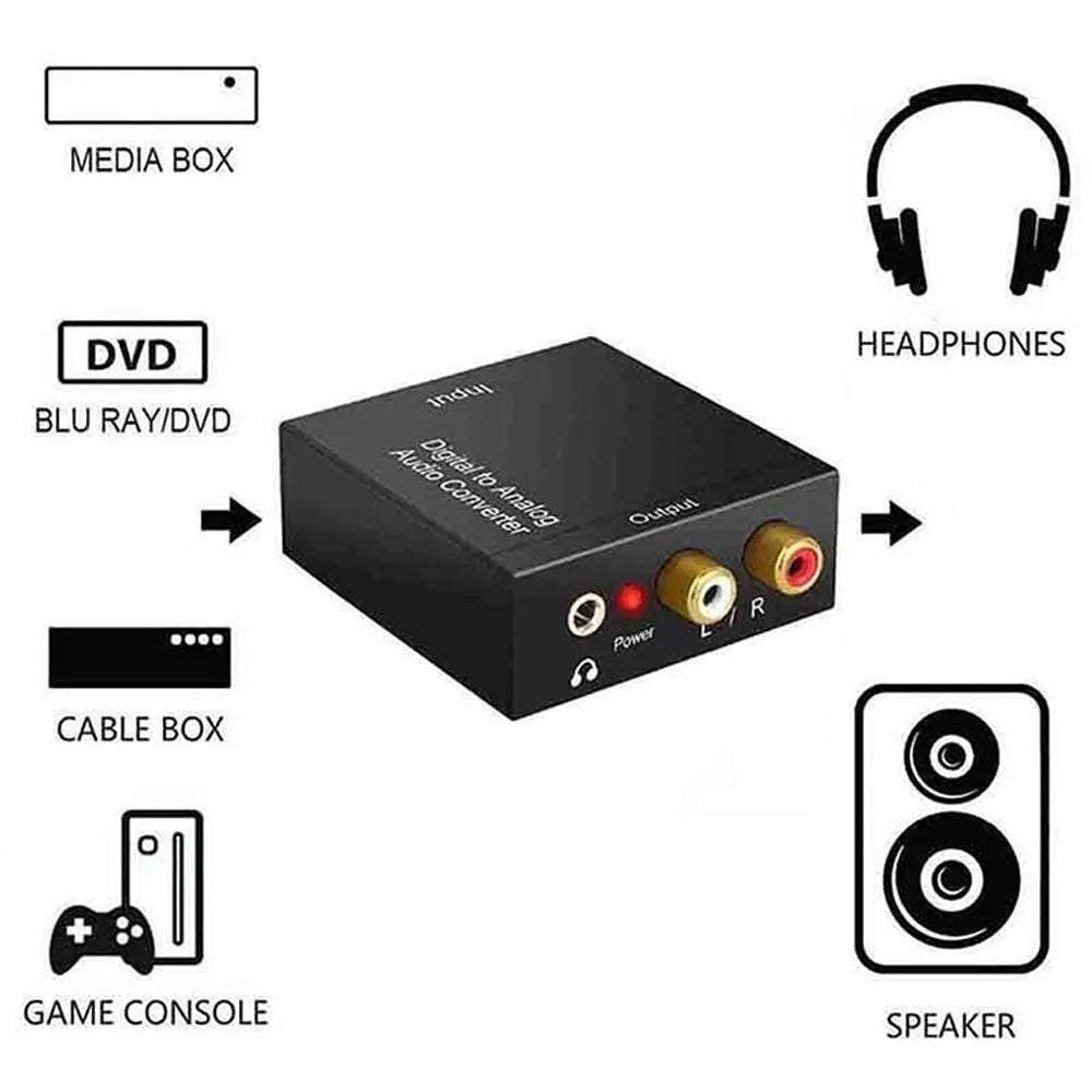 Convertidor de Audio Optico Digital a Rca Cable optico a rca 3.5mm S1148