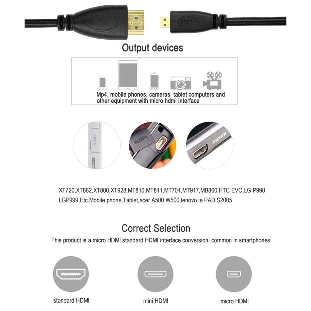 Cable Micro HDMI A HDMI 1.5 Metros Full Hd 1080p PVC S0773