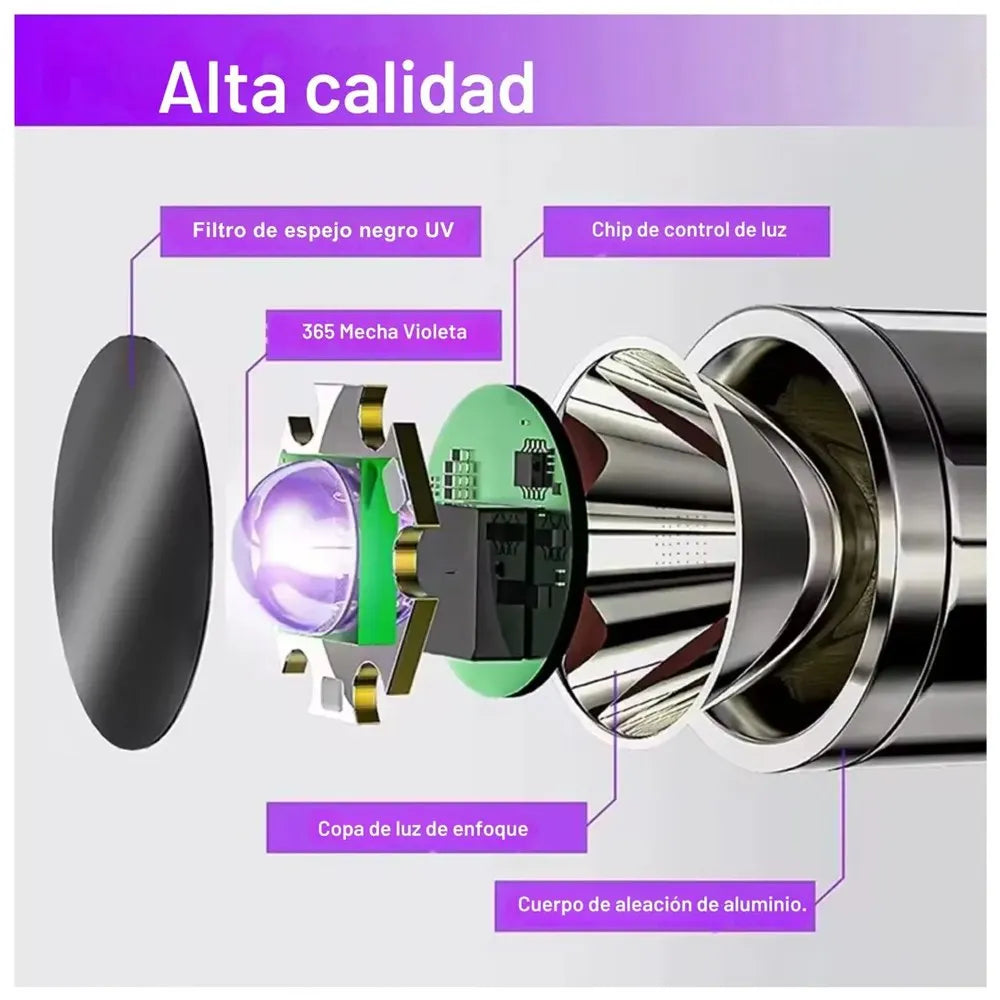 Linterna UV Profesional ZK-2021: Detector de Manchas y Billetes (Recargable) S1974