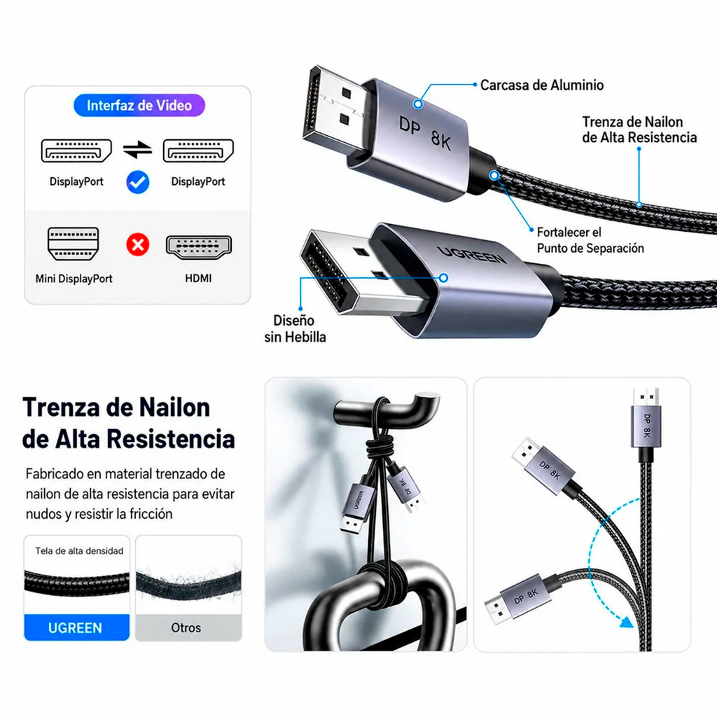 Cable DisplayPort a DisplayPort UGREEN DP120 8K 60Hz 2 Metros Malla Trenzada Conectores Metálicos Reforzados DP 8K para Monitores Gamer Tarjetas Gráficas y PC