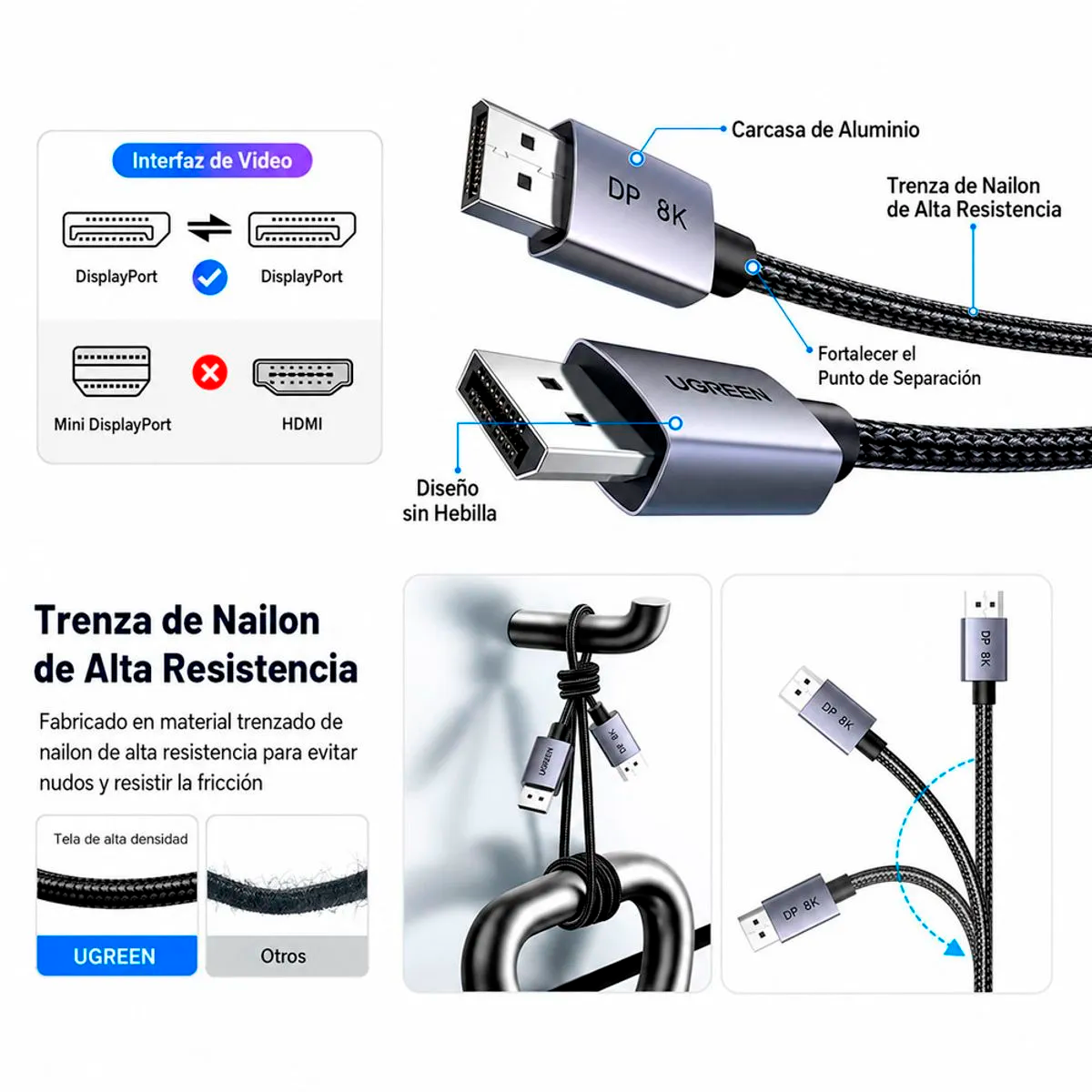 Cable DisplayPort a DisplayPort UGREEN DP120 8K 60Hz 2 Metros Malla Trenzada Conectores Metálicos Reforzados DP 8K para Monitores Gamer Tarjetas Gráficas y PC