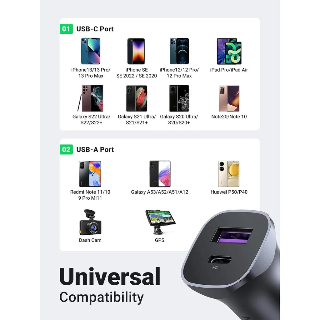 Mini Cargador de Auto UGREEN 30W Carga Rápida (USB-C y USB-A) s2083