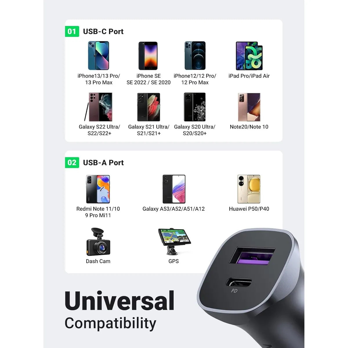 Mini Cargador de Auto UGREEN 30W Carga Rápida (USB-C y USB-A) s2083