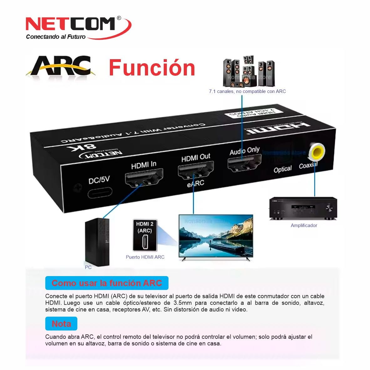 Extractor de Audio HDMI 2.1 Profesional 8K@60Hz / 4K@144Hz con eARC (Modelo PE-EL0320) S2146