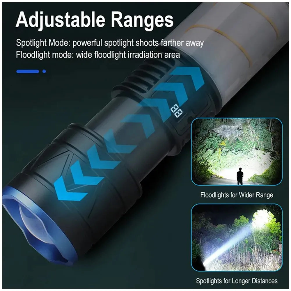 Linterna Potente Tactica Recargable 1000 Lm Zoom Camping 18w S1838