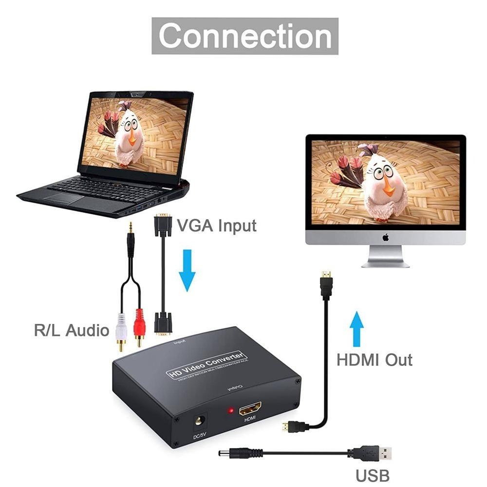 Convertidor VGA a HDMI metálico con audio activo S1226