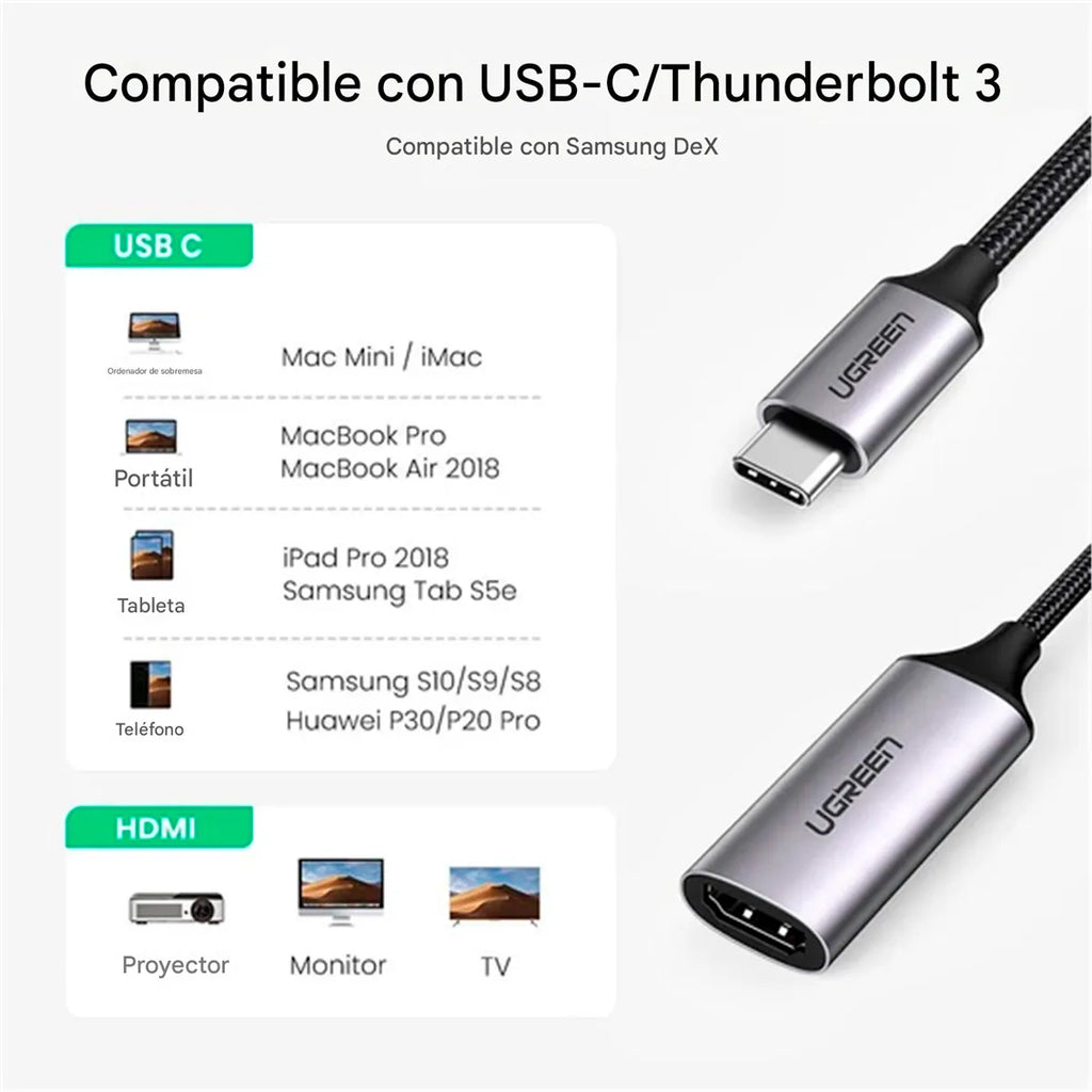 Adaptador USB-C a HDMI Ugreen CM297 4K@60Hz Cable Trenzado de Aluminio S2204