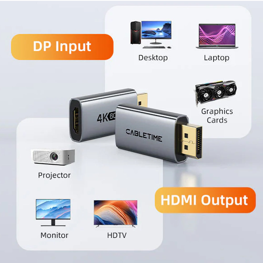 Adaptador DisplayPort Macho a HDMI Hembra 4K a 60Hz CABLETIME de Aluminio S2170