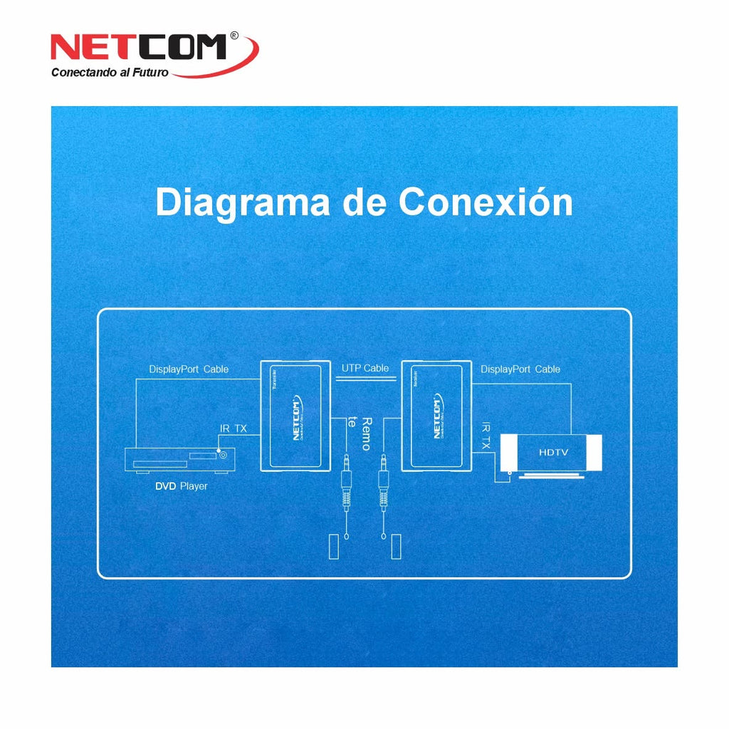 Extender DisplayPort 4K a 100 Metros NETCOM VIA UTP RJ45 Audio y Video PE-ED0100 S2150