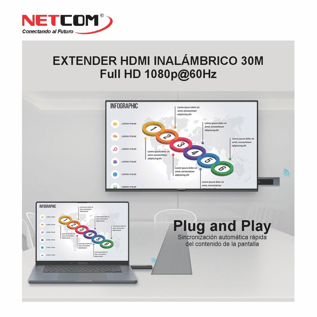 Extensor HDMI Inalámbrico de 30 Metros NETCOM Dual Band 4K/1080P (Modelo PE-EXI030) S2147