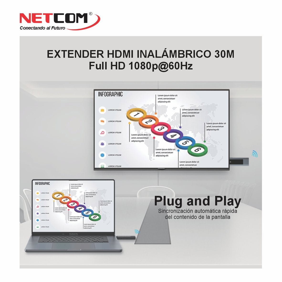 Extensor HDMI Inalámbrico de 30 Metros NETCOM Dual Band 4K/1080P (Modelo PE-EXI030) S2147