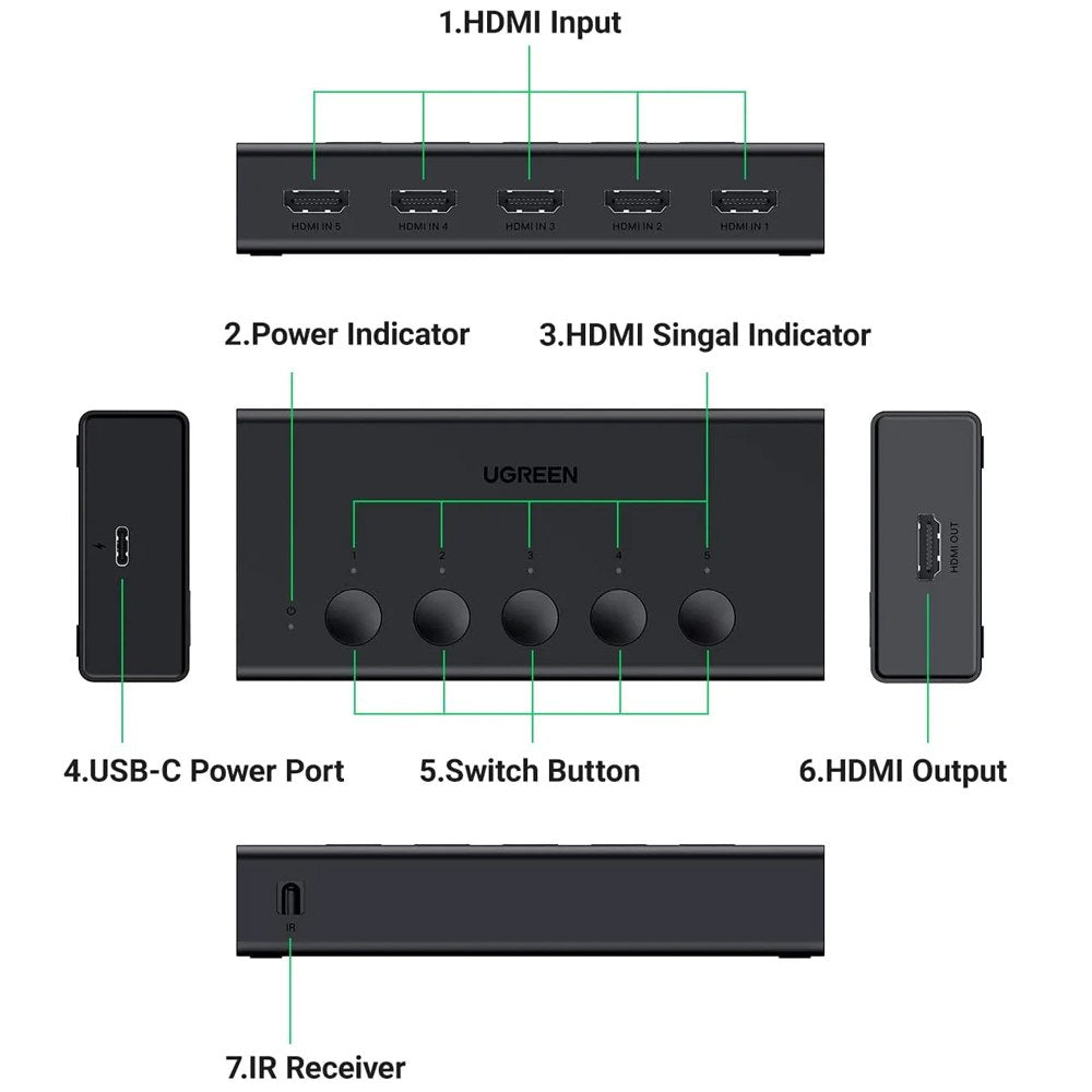 Switch HDMI 2.0 5 Puertos 4K 60Hz 3D HDR UGREEN con control HDCP 2.3 S1586