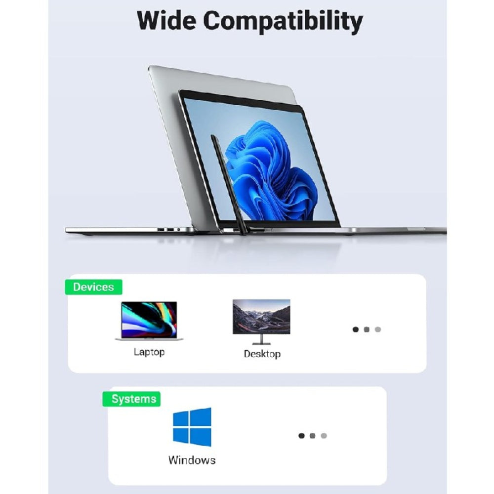 Adaptador Antena USB WIFI Inalámbrico UGREEN AC650 Doble Banda 6dBi S1639