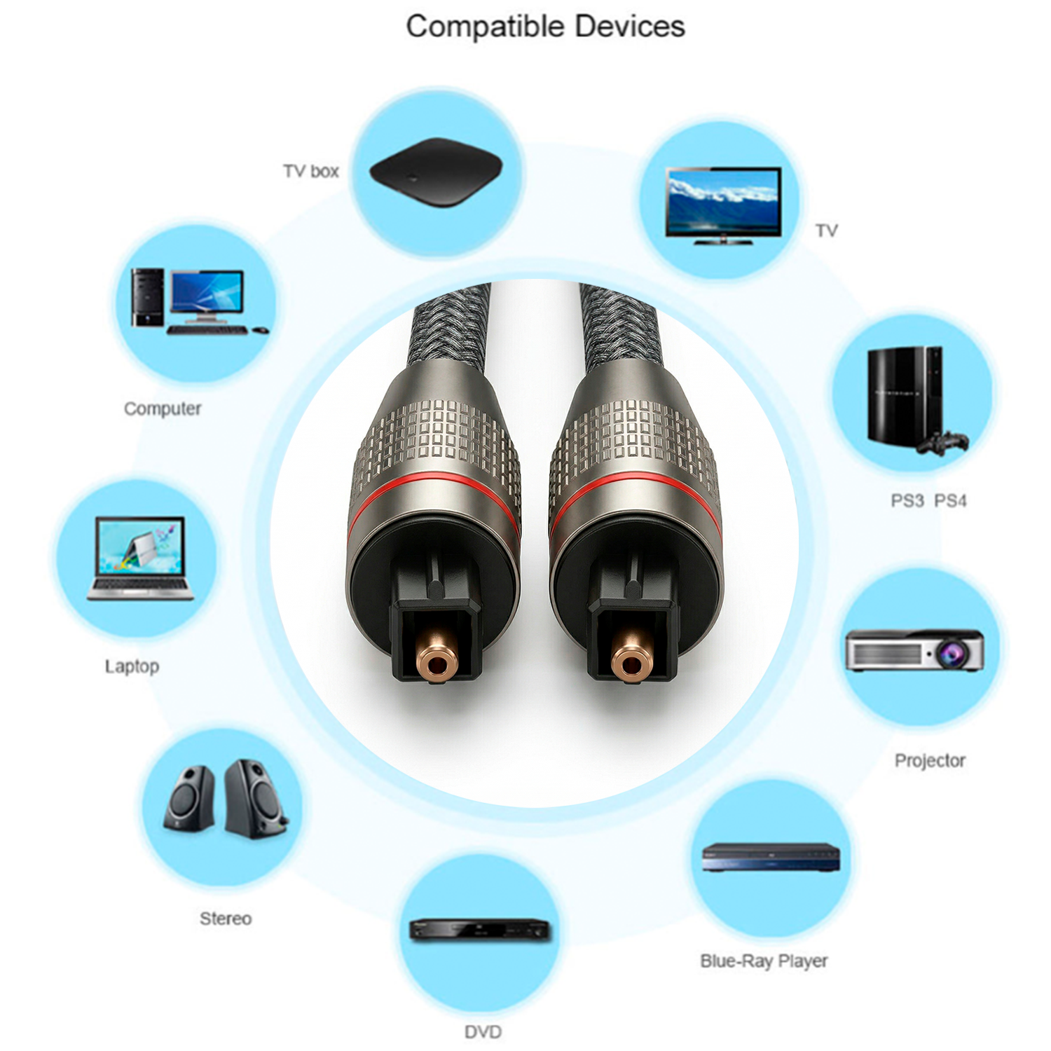 Cable de Audio Óptico Digital Toslink Premium Trenzado 2 Metros s2087