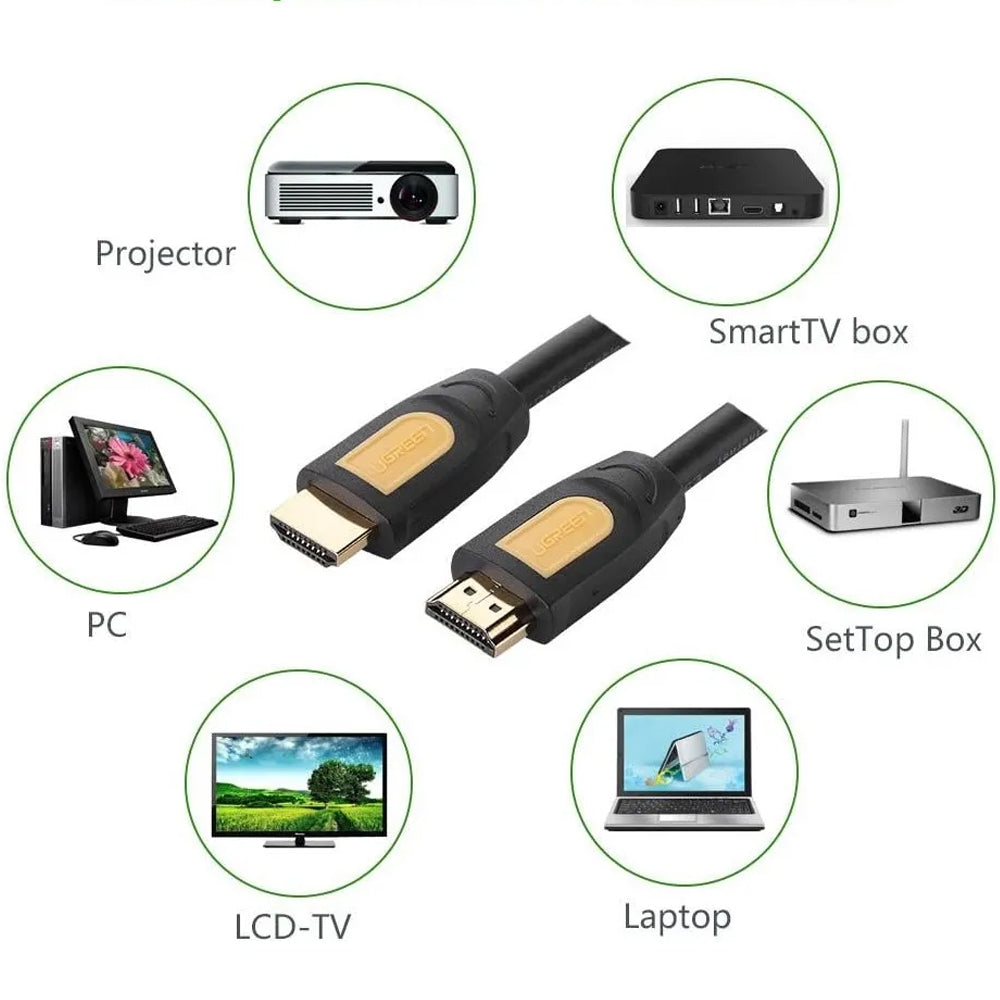 Cable hdmi 2.0 4K UGREEN 15 Metros PVC S2000