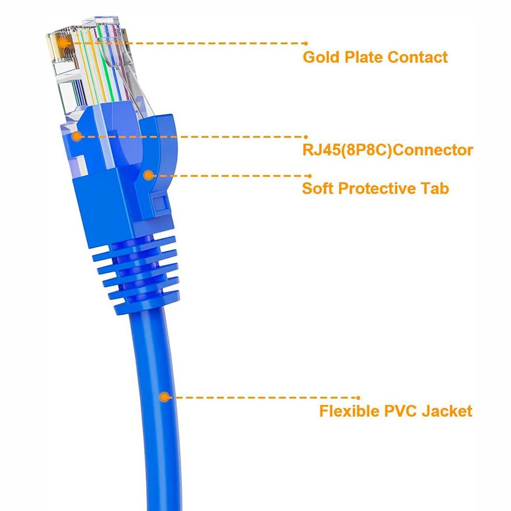 Cable de Red Cat 6E 15 Metros TRAUTECH Pach cord UTP RJ45 testeado S1292