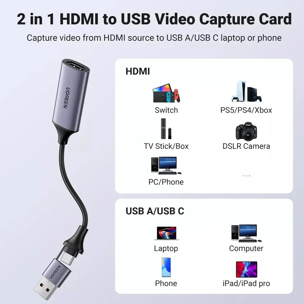 Capturadora de Video Usb 3.0 Hdmi Capture 4k UGREEN 2 en 1 Tipo C USB S1646