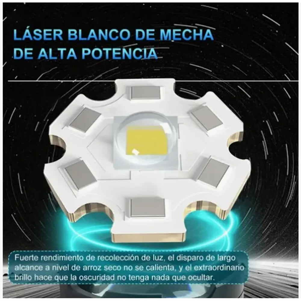 Linterna Táctica Militar de Aluminio Recargable USB-C (3600mAh) con zoom s2074