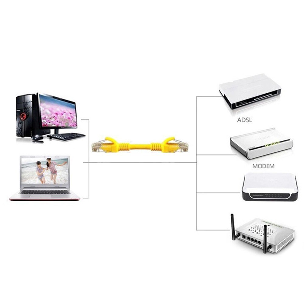 Cable de Red Utp Cat 6 Nuevo Sellado Testeado Rj45 15 Metros S0724