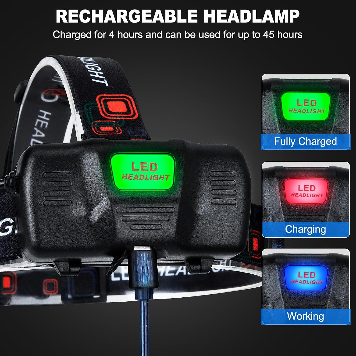 Linterna Frontal LED Recargable SKNSL 99000 Lúmenes Zoom Ajustable 90° IPX6 Batería 45H s2243