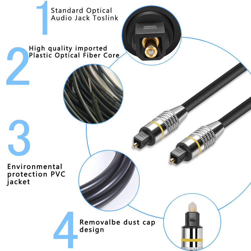 Cable Audio optico Digital Fibra Óptica 1.5 Metros Od 6.0m Macho Negro S0091