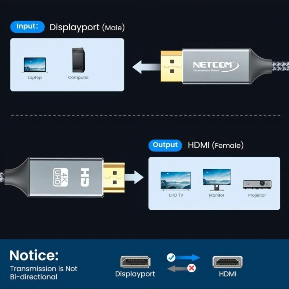 Cable Displayport a HDMI Netcom Macho 1.8 Metros 4k DP a HDMI 60hz S1128