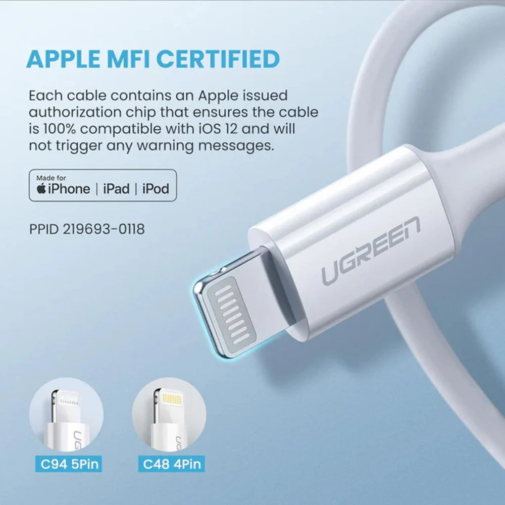 Cable Ugreen USB-C a Lightning de 1 Metro Blanco con Certificación Oficial MFi S2163