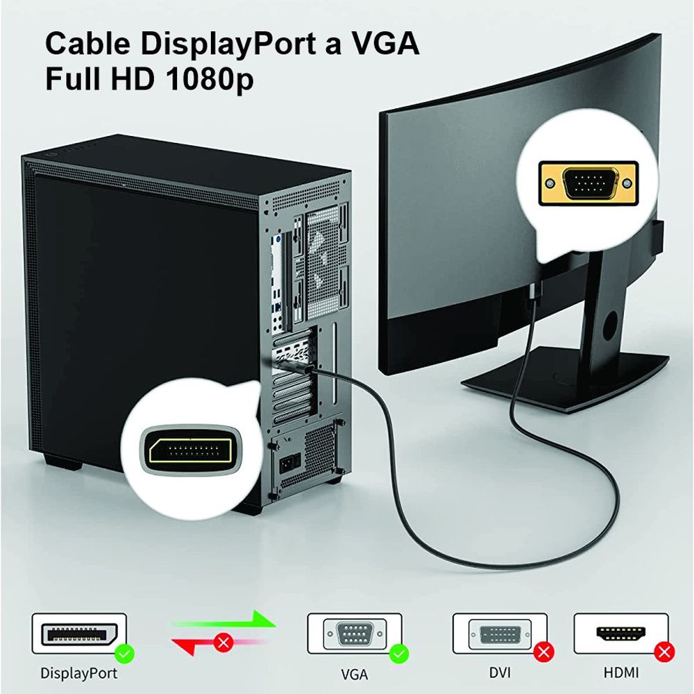 Cable Displayport a VGA Netcom Macho 1.8 Metros 4k DP a VGA 1080p S1259