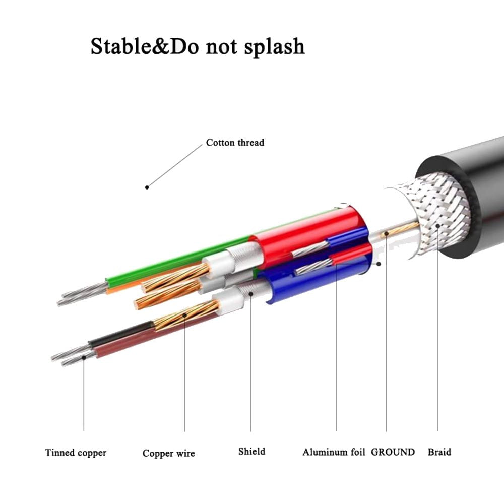 Cable VGA 10 Metros TRAUTECH 15 Pines Doble Filtro PVC S1279