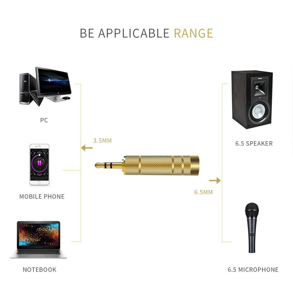 Adaptador de audio Jack 3.5mm macho a estereo plug 6.5mm hembra S0843