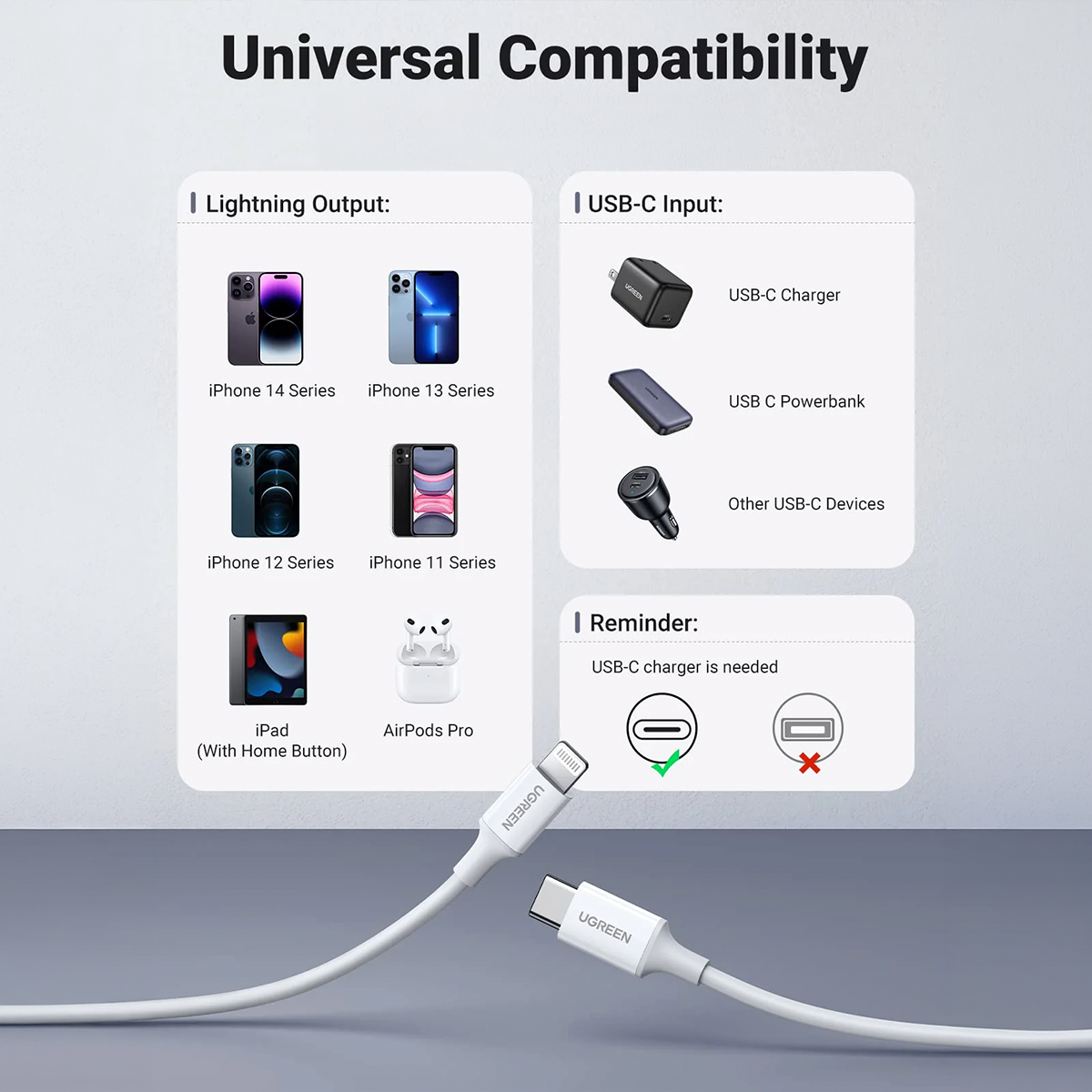 Cable UGREEN Tipo C a Lightning 1 Metro Carga Rápida PD 60W para iPhone s2053