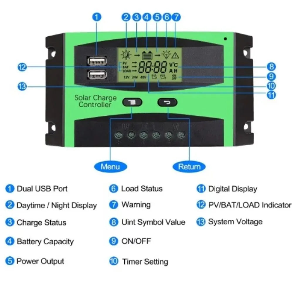 Regulador Controlador de Carga Solar PWM | 20A | 12V-24V | Dual USB | KAZO S1916