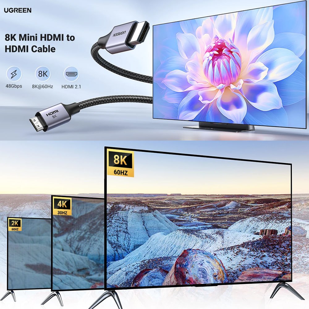 Cable Mini Hdmi a Hdmi 2 Metros UGREEN 2.1 8K 60 Hz Ultra HD eARC S1538