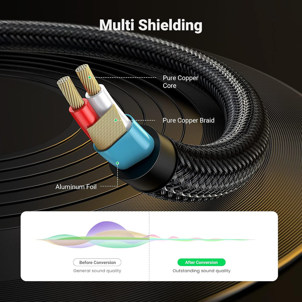 Cable de Audio UGREEN 3.5mm a 6.35mm 1/4 TRS 2m Nylon Trenzado Aleación Zinc Bañado S2295