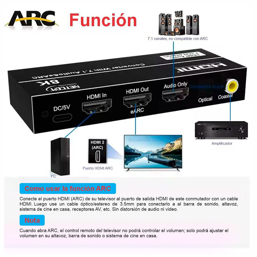 Extractor de Audio HDMI 2.1 Profesional 8K@60Hz 4K@144Hz con eARC S2146
