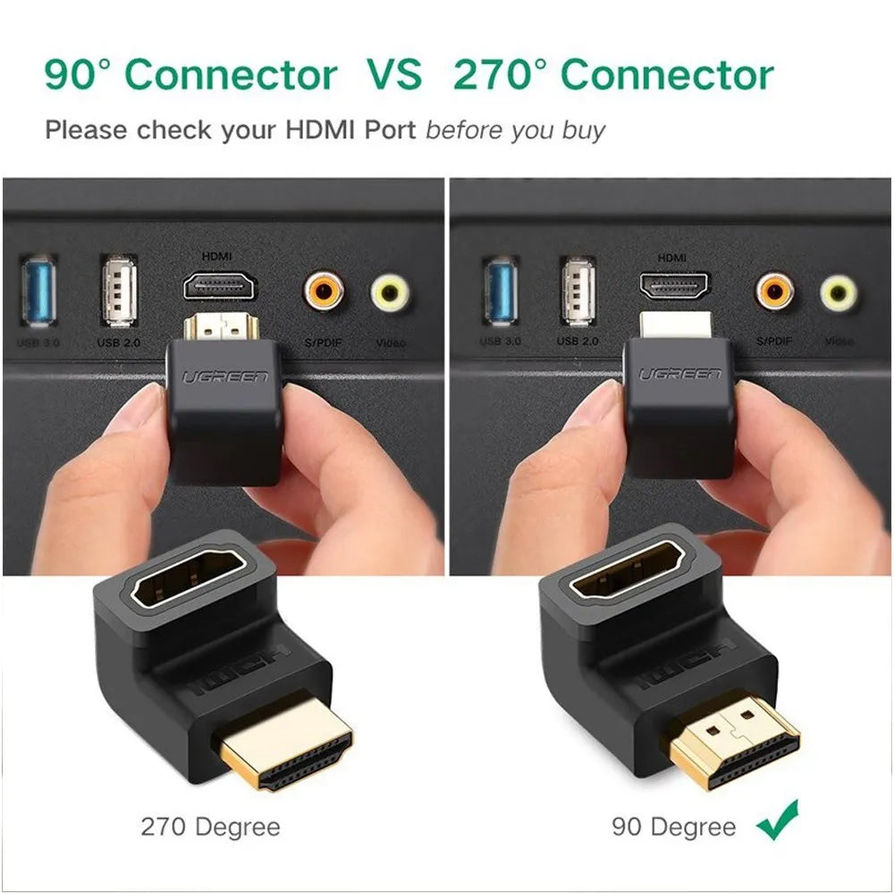 Adaptador Union Hdmi a Hdmi Hembra Acople 1080p Codo Extiende UGREEN S1534