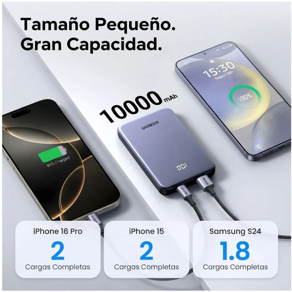 Power Bank UGREEN Zapix Series 10000mAh 20W PD 22.5W SCP Pantalla Digital LED S2294