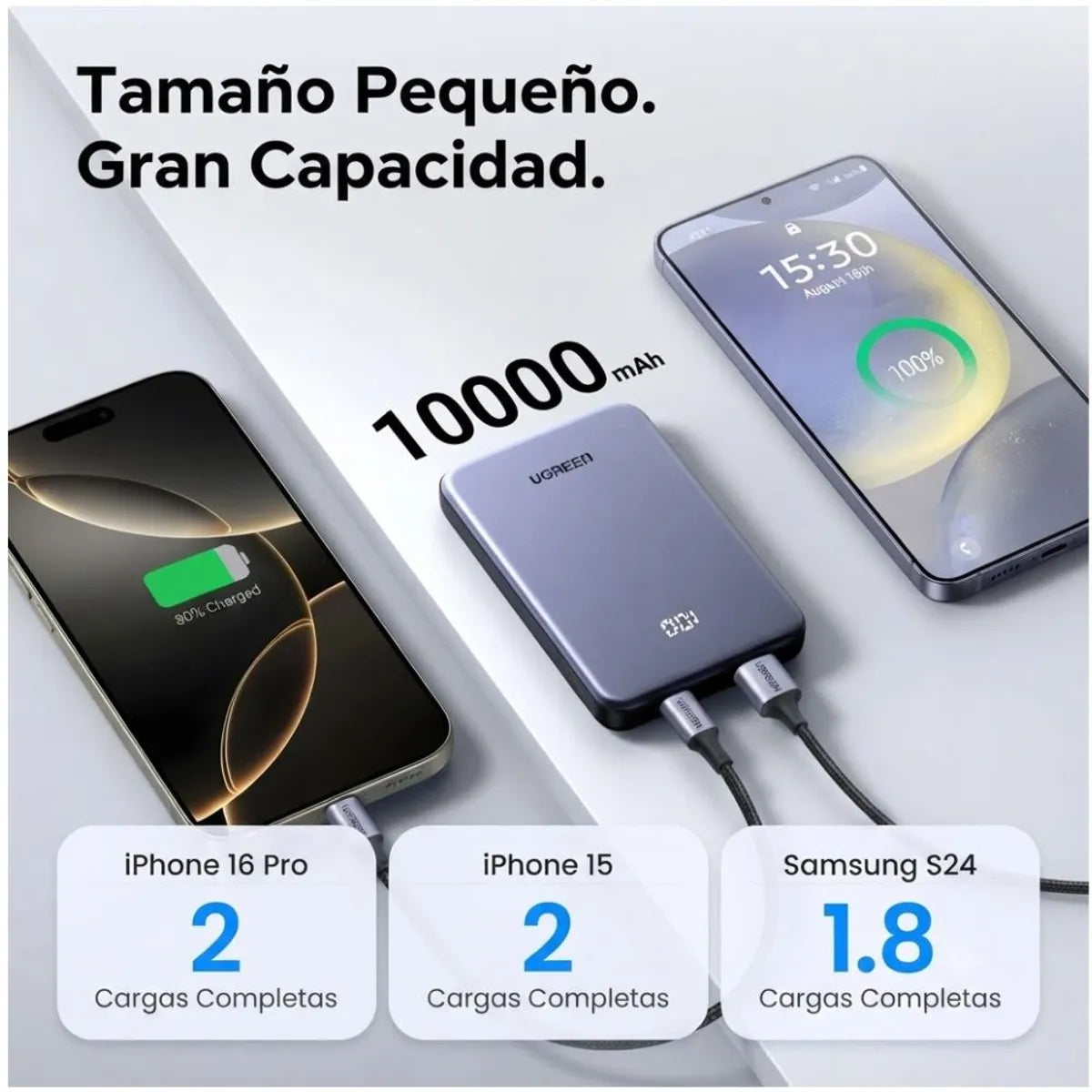 Power Bank UGREEN Zapix Series 10000mAh 20W PD 22.5W SCP Pantalla Digital LED S2294