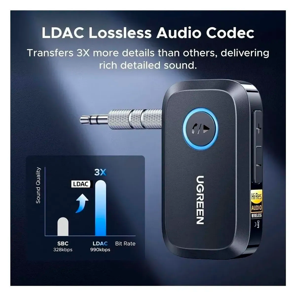 Receptor Bluetooth 6.0 UGREEN BT509 Hi-Res Audio LDAC Jack 3.5mm Auxiliar Batería 17 Horas Micrófono con Cancelación de Ruido IA y Emparejamiento Dual para Auto Parlantes y Audífonos 55546 S2370