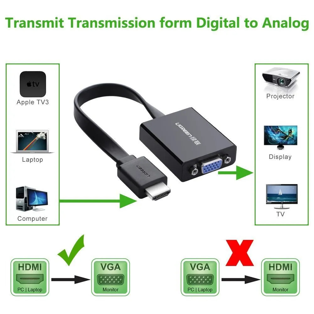 Adaptador Convertidor de HDMI a VGA UGREEN audio jack 3.5mm 60hz 40248 S1645