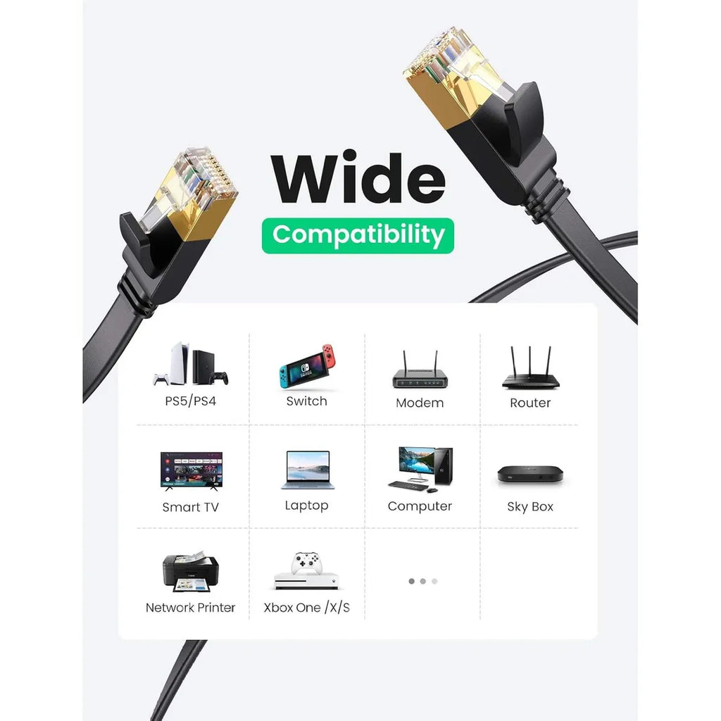 Cable de Red Ethernet Cat 7 RJ45 Plano Blindado Ugreen de 1 Metro Negro (NW106 - 11260) S2167