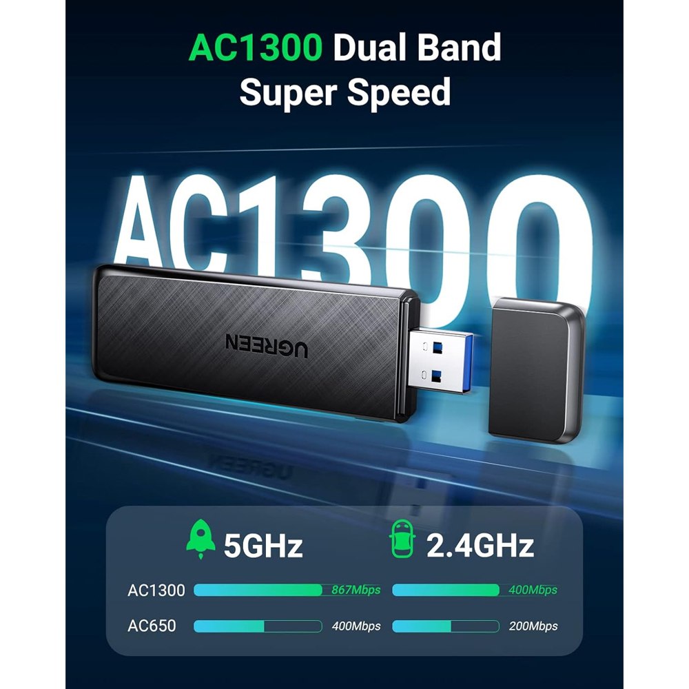 Adaptador USB WIFI Inalámbrico UGREEN AC1300 doble banda S1585