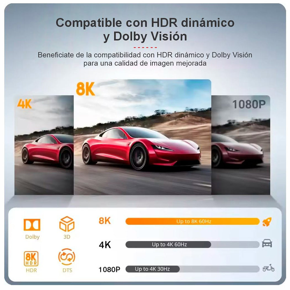 Extractor de Audio HDMI 2.1 Profesional 8K@60Hz 4K@144Hz con eARC S2146